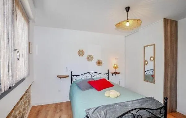 L'auberge Du Chateau Avec Ca Piscine Feriehus Tournissan